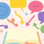 Synonyms for however – vocabulary illustration